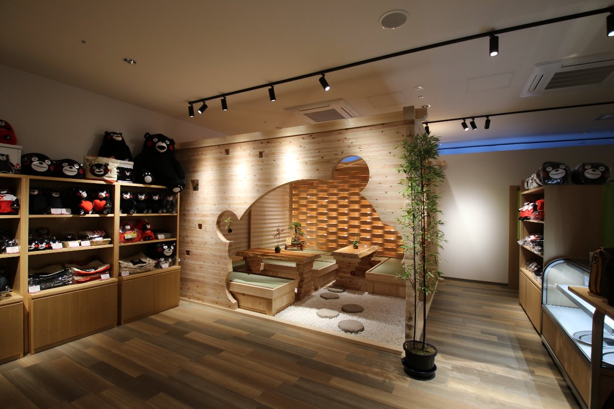 shopK